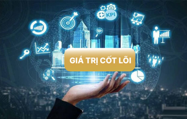 Giá trị cốt lõi